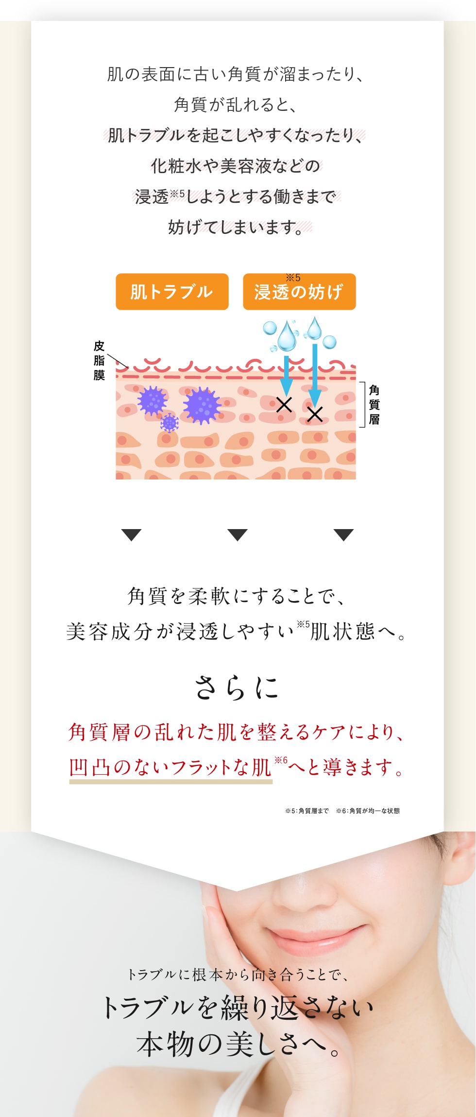 トラブルを繰り返さない本物の美しさへ
