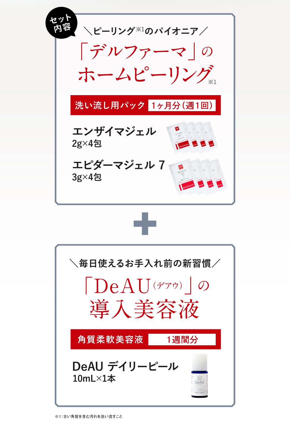 3つのピーリング