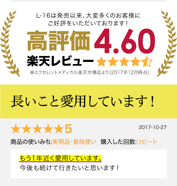 楽天レビュー 高評価 4.60